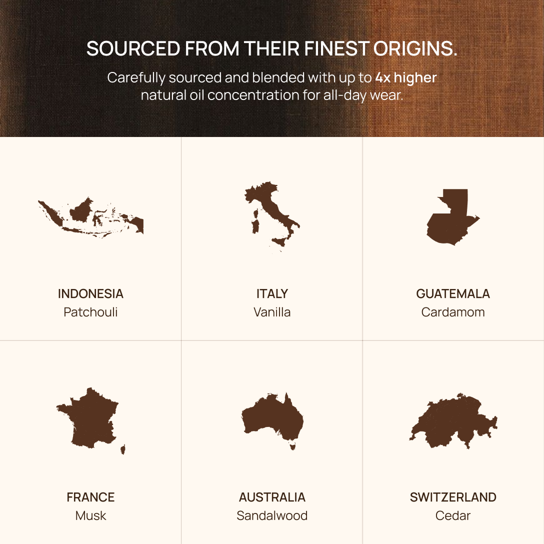 Discovery Set Female